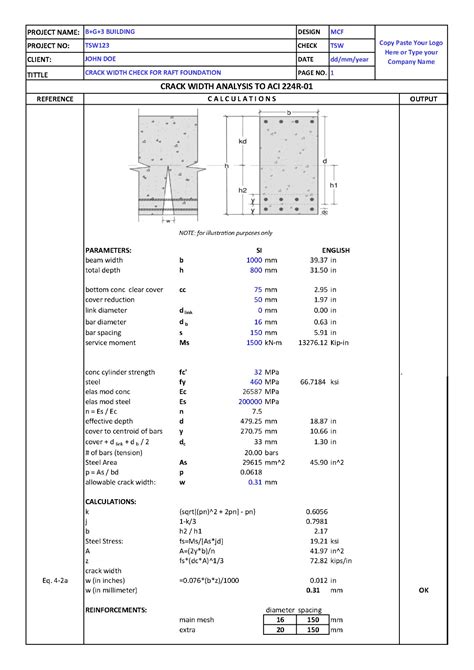 Image of: 7 Essential Tips for Crack Width Check in Raft Foundations