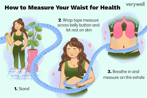 7 Essential Tips for Measuring Waist Circumference Accurately