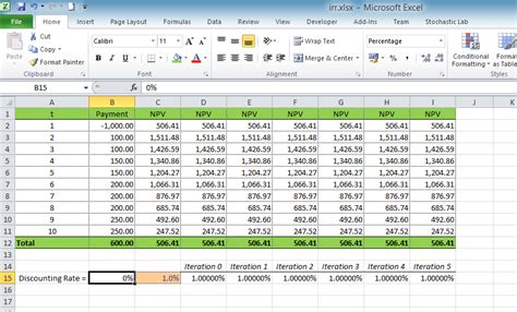 7 Excel Irr Template - Excel Templates - Excel Templates