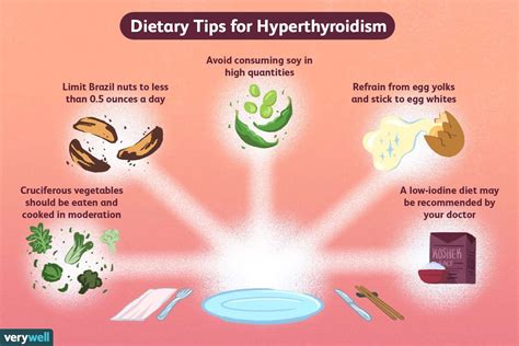 7 Foods to Limit for Managing Hyperthyroidism Effectively