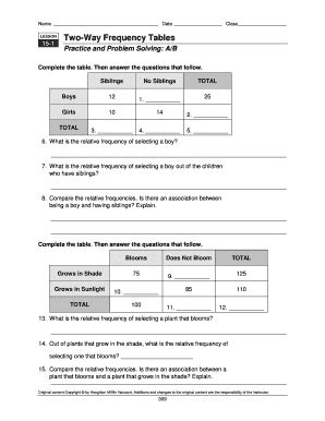 7 Images Two Way Frequency Table Practice With Answers And Review