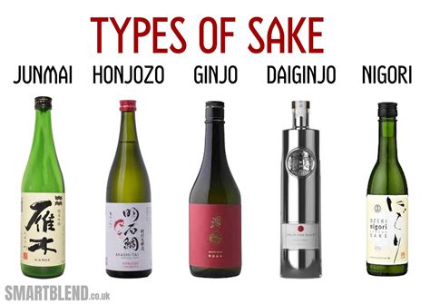 7 Kinds of Sake