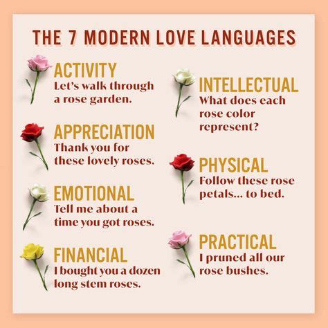 7 Love Languages Quotes