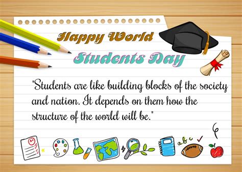7 November Student Day Quotes