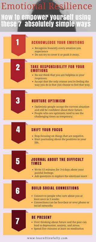 7 Simple Ways to Fix Yourself and Feel Incredible!