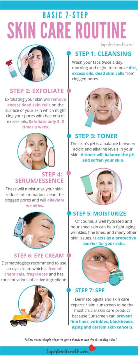 Transform Your Skin with These 7 Essential Steps to an Effective Skincare Routine