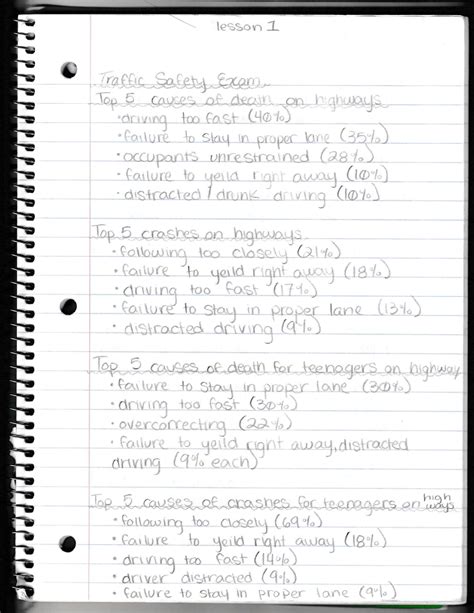 Georgia Driver&rsquo;s Ed Grant