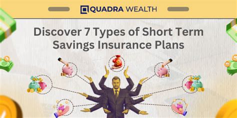 7 Strategies to Choose Short-Term Insurance