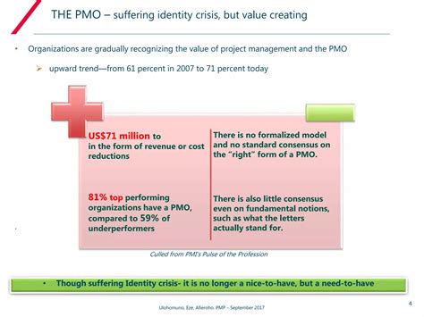 7 Transformative Strategies to Gradually Gradually Quit PMO