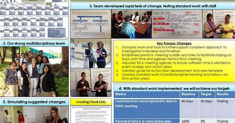 7 Ways Shift Select Ccrmc Improves Your Driving Performance