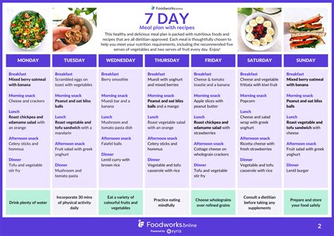 7 Day Diet Menu Plan