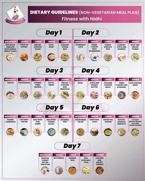 GM Diet How To Lose Weight in 7 Days ? LOVE INFOGRAPHICS