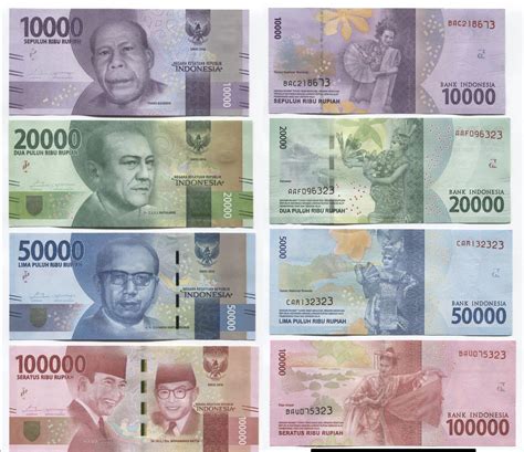 How Much is a 7 Digit Number Worth in Rupiah in Indonesia?