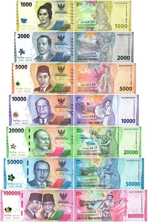 7 dollars in indonesian currency