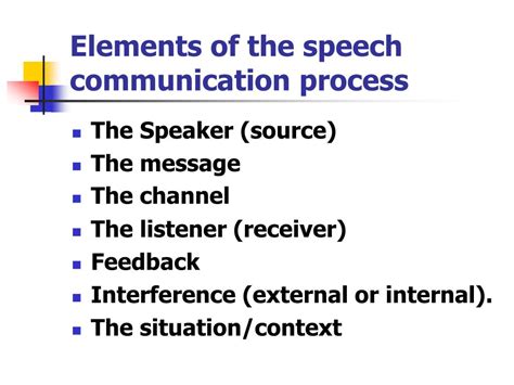 7 elements of speech communication process example