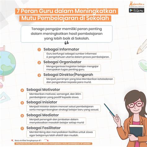 7 Peran Guru dalam Meningkatkan Mutu Pembelajaran