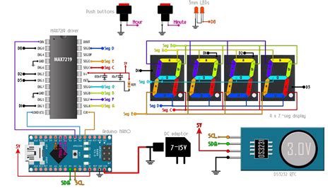 7 segment clock display arduino code