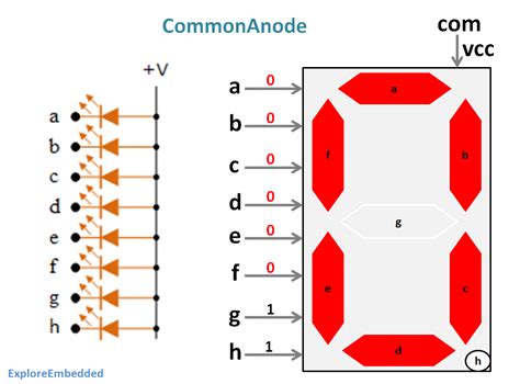 7 segment display 8051 assembly code