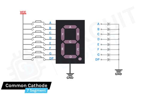 7 segment display embedded c code