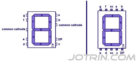 7 segment display not working