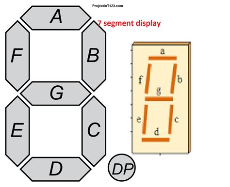 7 segment display vs lcd