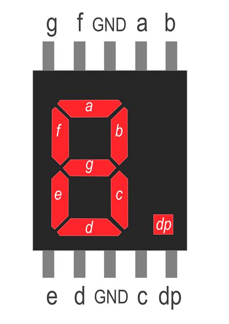 7 segment led display