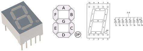 7 segment led display code