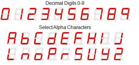 7 segment letters code