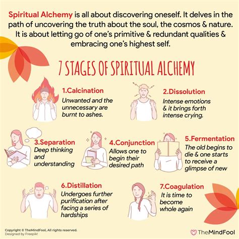 7 stages of spiritual alchemy