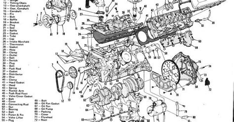 4 3l Vortec Engine Component Diagram