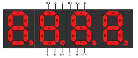 How to Set up Seven Segment Displays on the Arduino Circuit Basics