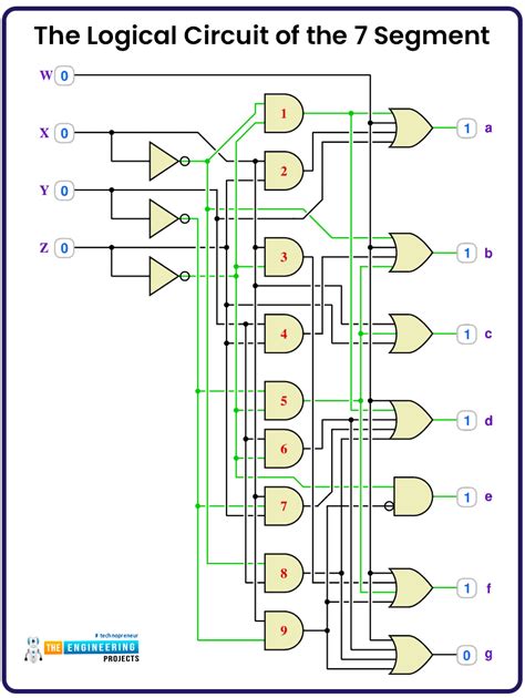 [DIAGRAM] 7 Segment Wiring Diagram