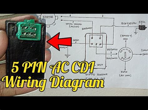 [DIAGRAM] Atv Cdi Box Wiring Diagrams