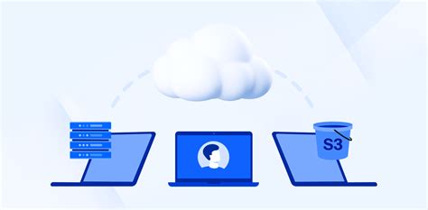 7. Cloud Storage