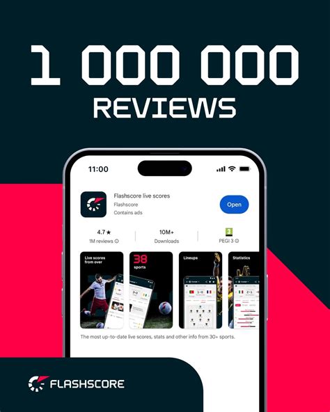 7. Flashscore – Instant alert app