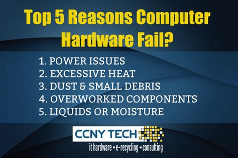 7. Hardware Failure
