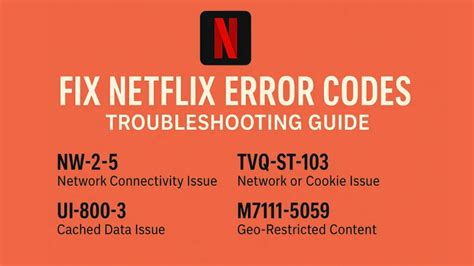 7. Netflix Error Codes