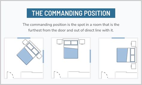 7. Place the stove in a commanding position
