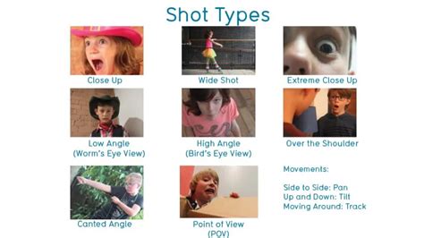 7. Practice every type of shot