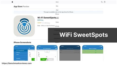 7. WiFi SweetSpots