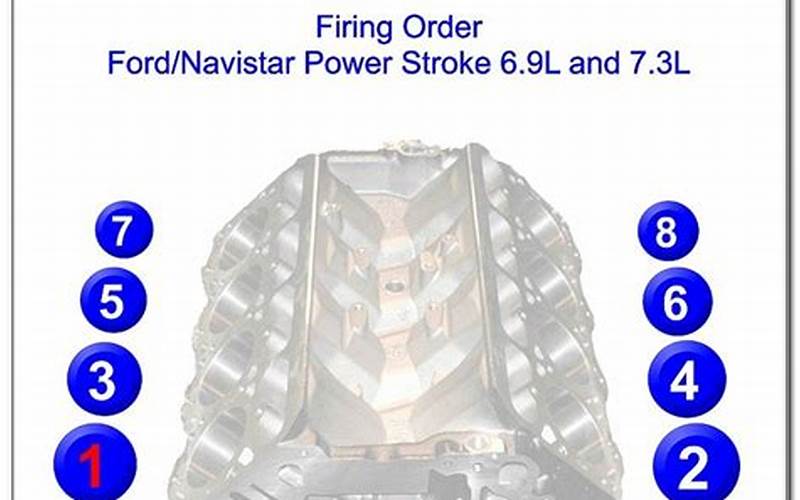 7.3 Powerstroke Cylinder Firing Order