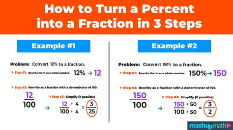 7.33333 as a fraction