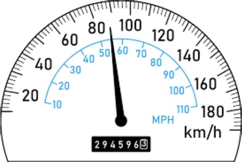 How Far Is 700 Km In Miles It is commonly used to measure the