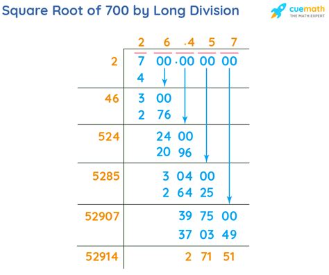 700 divided by 15