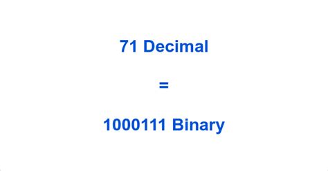 Binary Alphabet Chart Oppidan Library