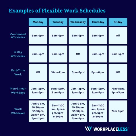 711 flexible work hours