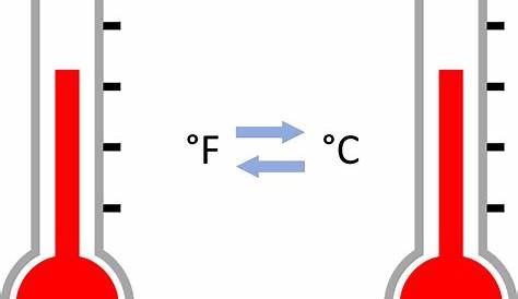 Fahrenheit to Celsius Calculator - Examples, Facts
