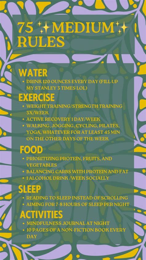 75 Medium Challenge Rules