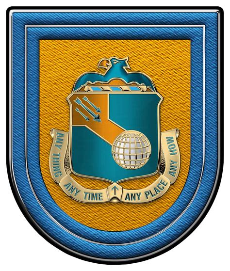77th special forces group