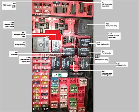 1979 F150 fuse panel diagram Ford Truck Enthusiasts Forums